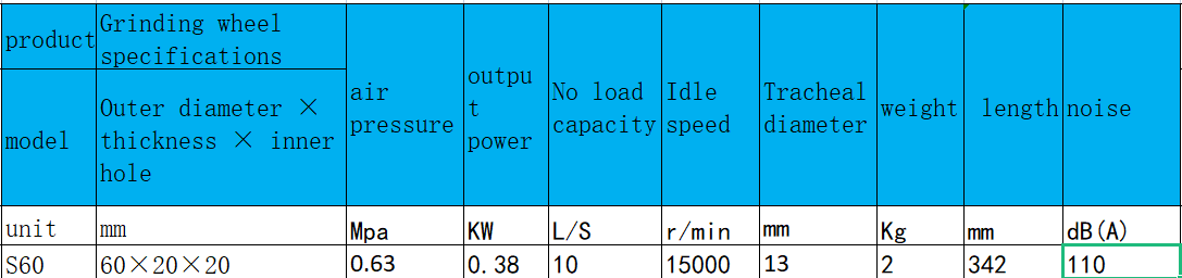 s60直柄式氣動(dòng)砂輪機(jī).png