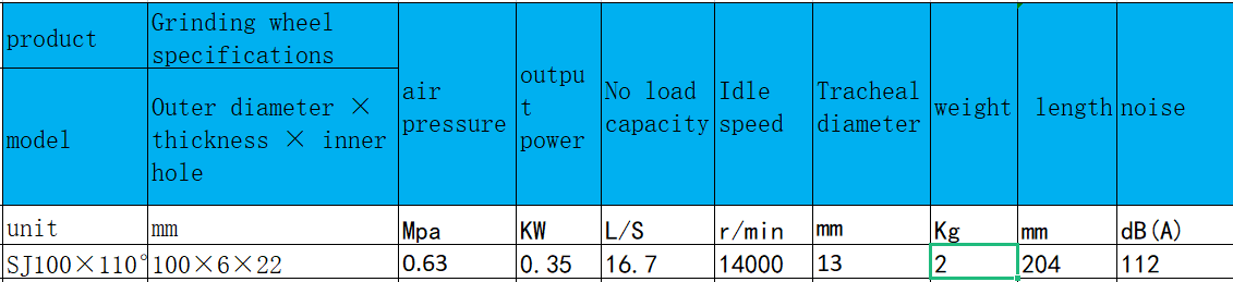 SJ100×110°角向式氣動(dòng)磨光機(jī).png