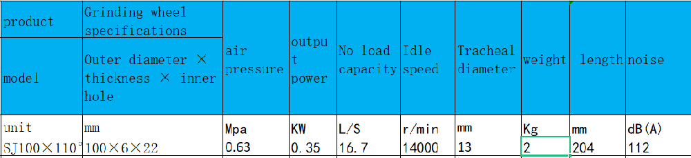 SJ100×110°角向式氣動(dòng)磨光機(jī).png