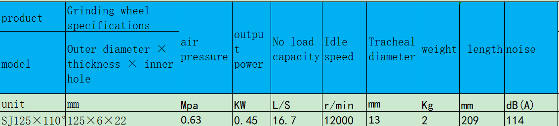 SJ125×110°角向式氣動(dòng)磨光機(jī).png