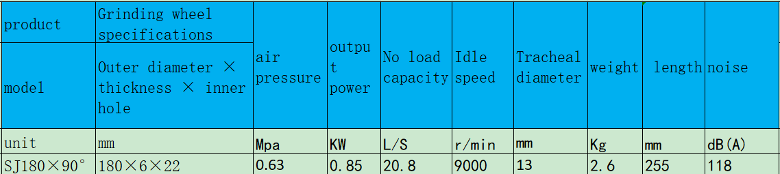 SJ180×90°角向式氣動(dòng)磨光機(jī).png