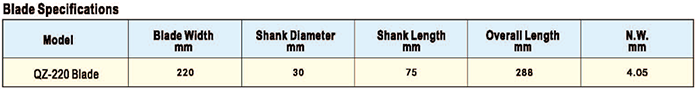 Blade Specifications.png